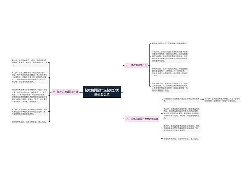 税收编码是什么,税收分类编码怎么填