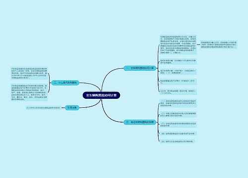 交车辆购置税如何计算