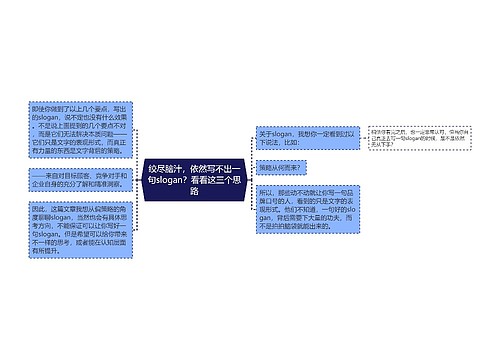 绞尽脑汁，依然写不出一句slogan？看看这三个思路