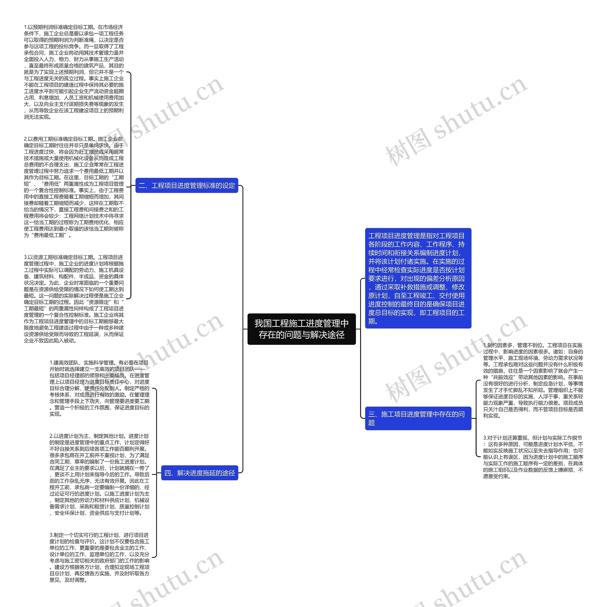 我国工程施工进度管理中存在的问题与解决途径思维导图