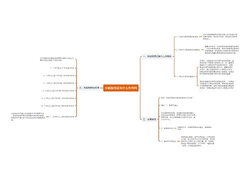 车船税凭证有什么作用吗