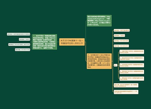 关于2010年度第十一批一级建造师注册人员的公示