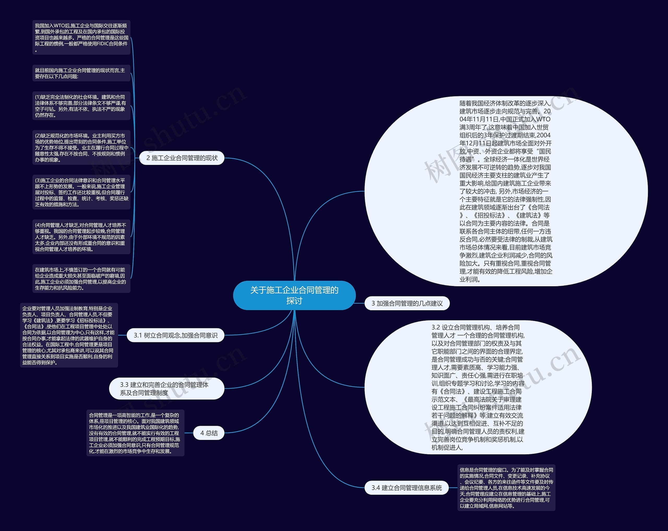 关于施工企业合同管理的探讨