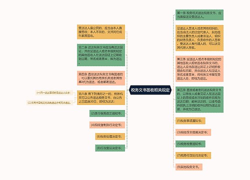 税务文书签收相关规定