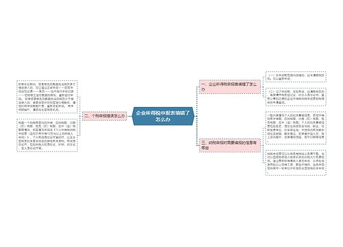 企业所得税申报表填错了怎么办