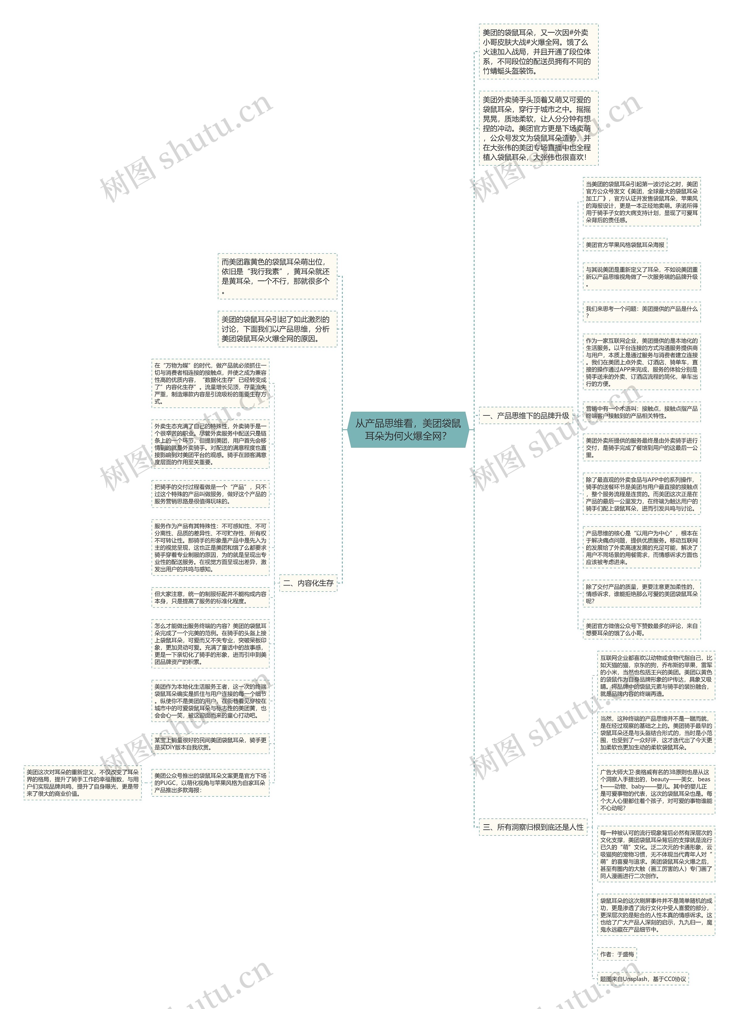 从产品思维看，美团袋鼠耳朵为何火爆全网？思维导图