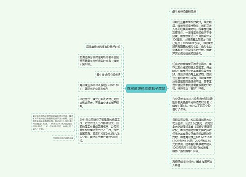 煤炭资源税改革靴子落地