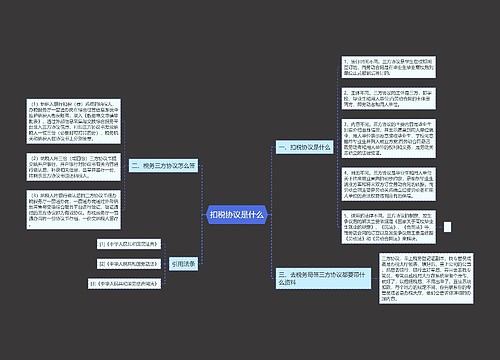 扣税协议是什么