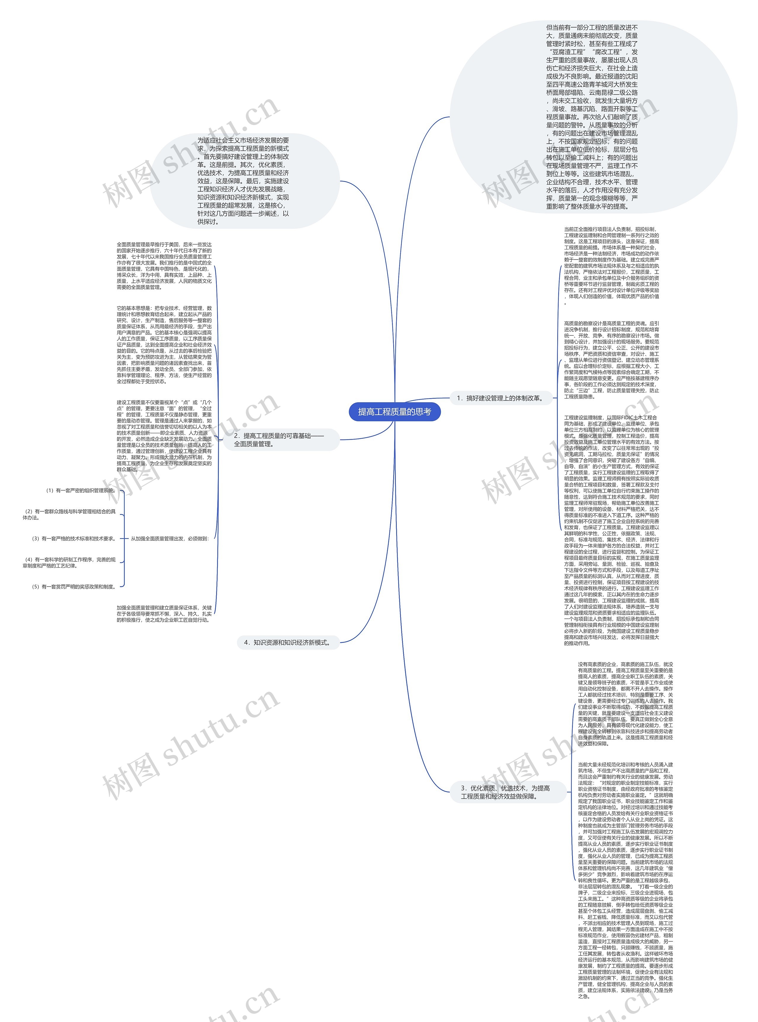 提高工程质量的思考思维导图