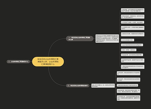 核定征收企业所得税汇算清缴怎么做，企业所得税汇算清缴是什么