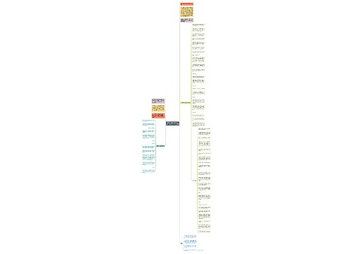 我的转化成本从80多降到7块，因为用了这几个思路