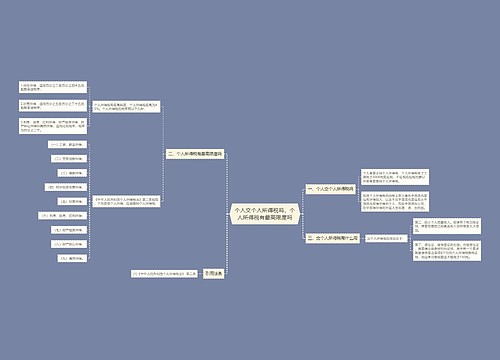 个人交个人所得税吗，个人所得税有最高限度吗