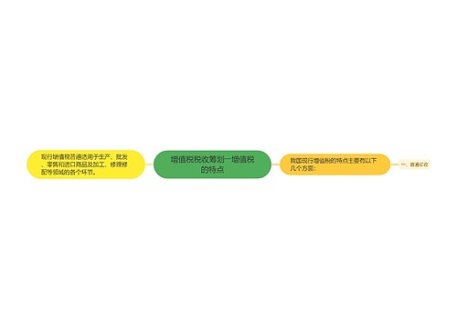 增值税税收筹划――增值税的特点