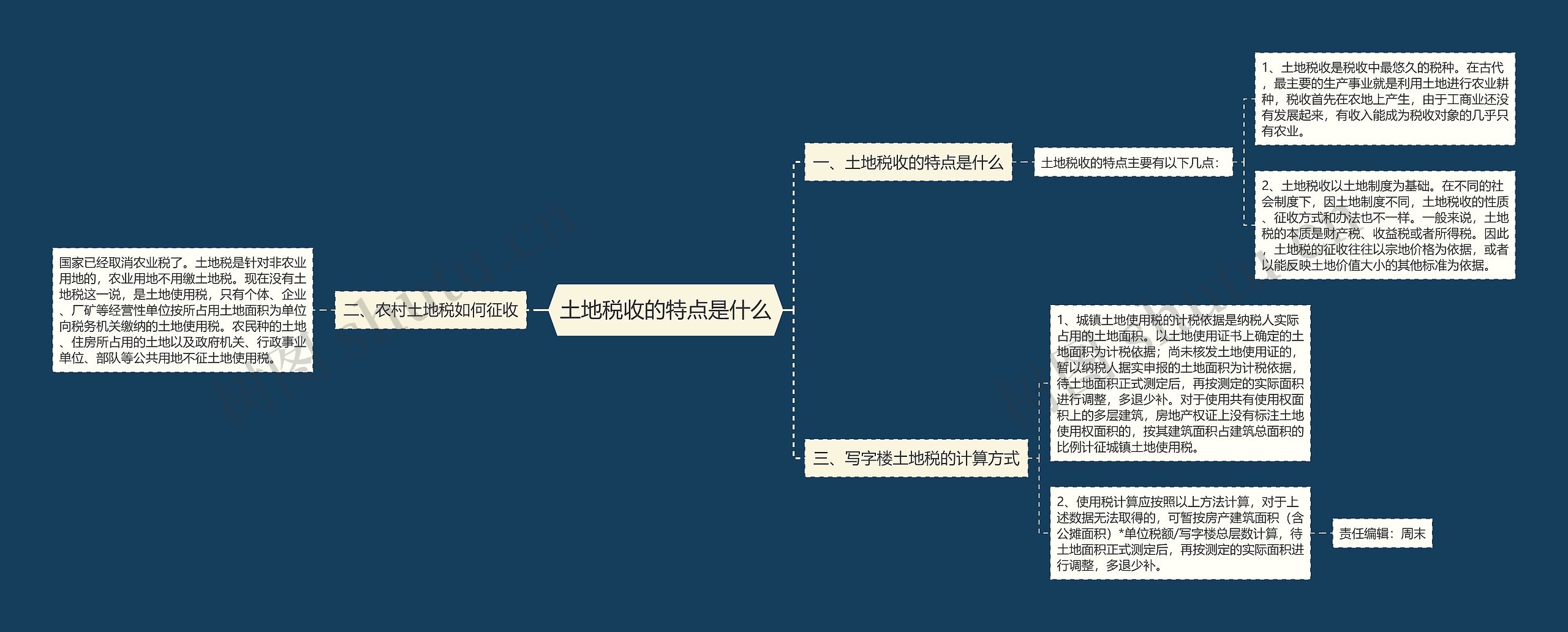 土地税收的特点是什么