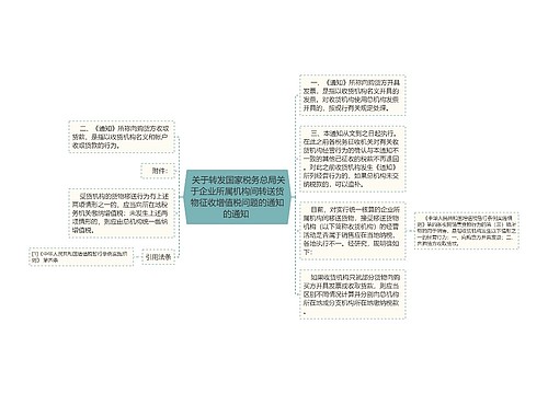  关于转发国家税务总局关于企业所属机构间转送货物征收增值税问题的通知的通知 