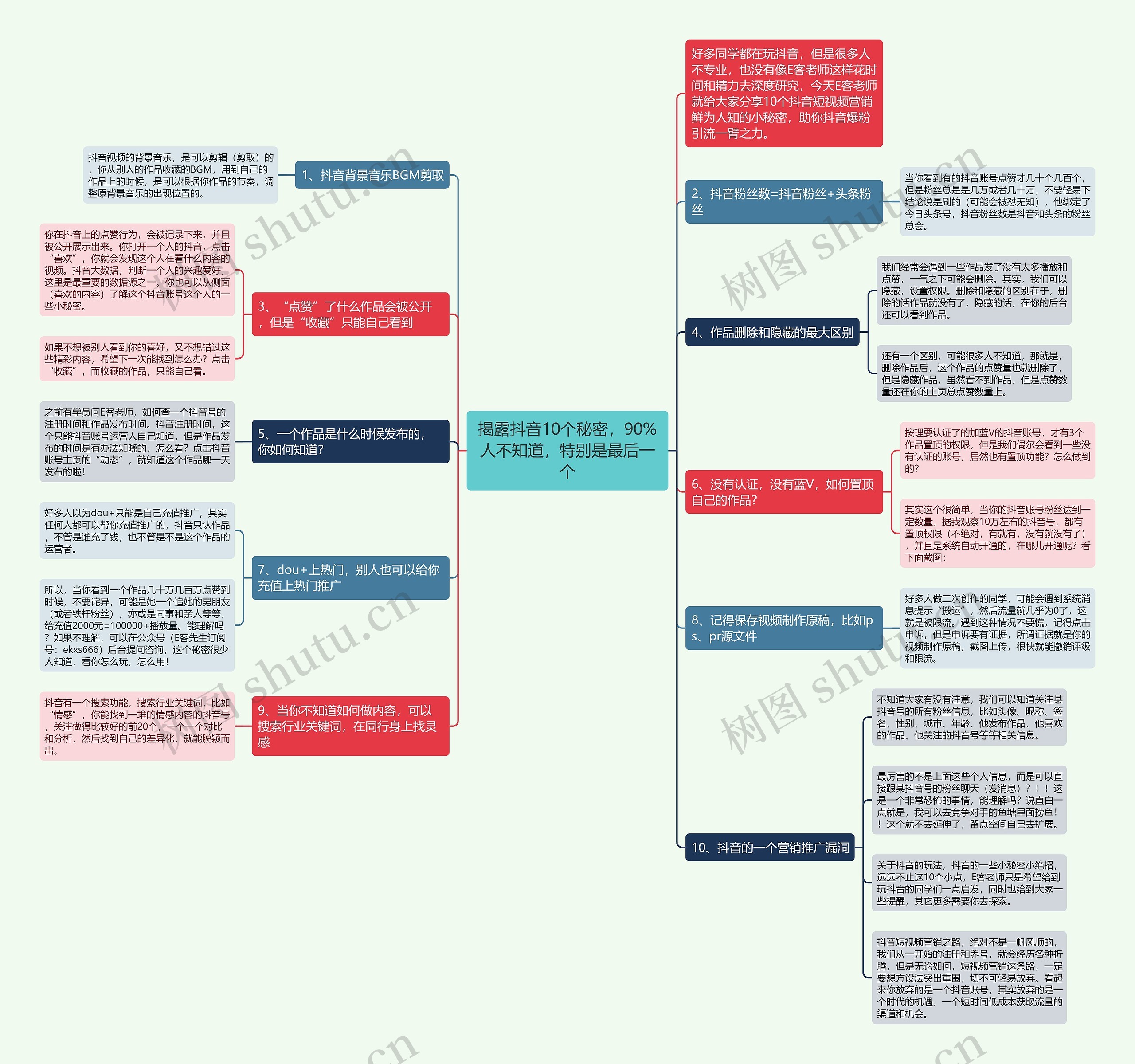 揭露抖音10个秘密,90%人不知道,特别是最后一个 揭露抖音10个秘密,90%人不知道,特别是最后一个