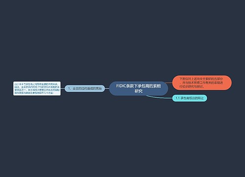 FIDIC条款下承包商的索赔研究