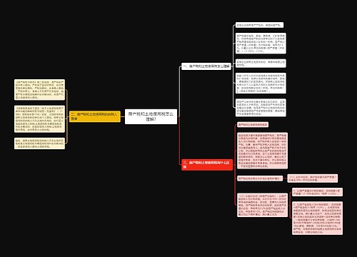 房产税和土地使用税怎么理解?
