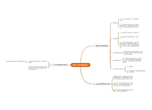 最新企业所得税税率?