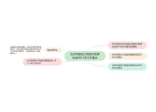 北京市建设工程造价管理协会2011年工作要点