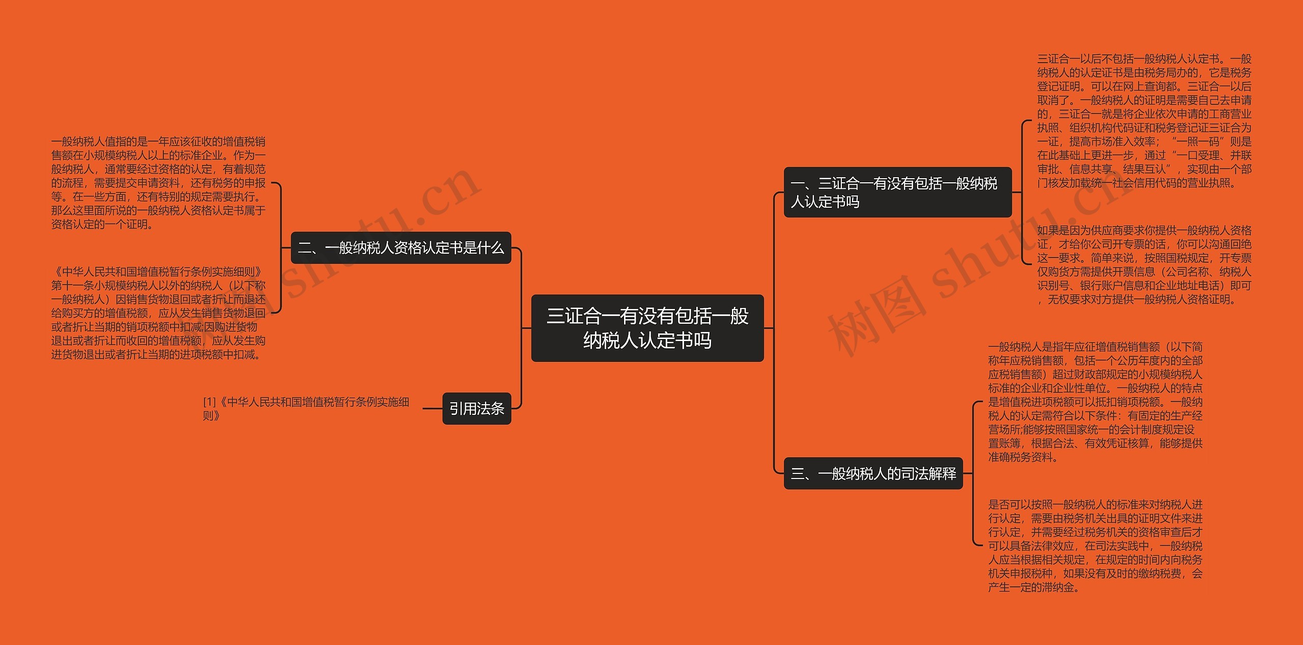 三证合一有没有包括一般纳税人认定书吗思维导图