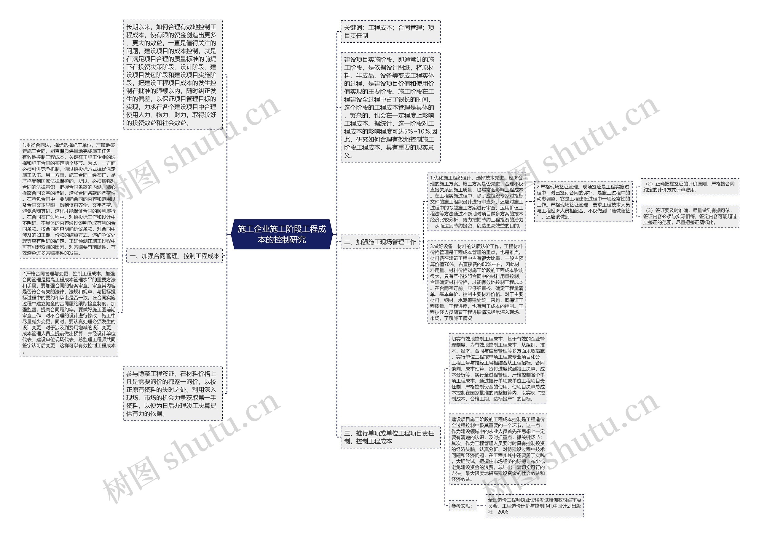 施工企业施工阶段工程成本的控制研究 施工企业施工阶段工程成本的控制研究