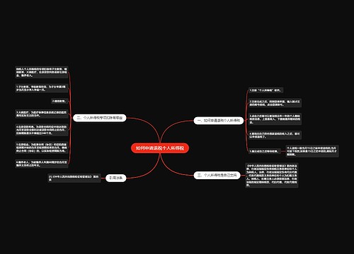 如何申请退税个人所得税