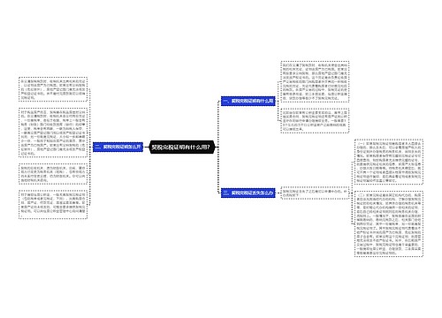 契税完税证明有什么用？