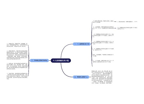 个人卖商铺交多少税