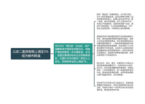 北京二套房契税上调至3% 或为楼市降温