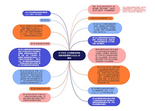 关于印发《注册建造师继续教育管理暂行办法》的通知 关于印发《注册建造师继续教育管理暂行办法》的通知