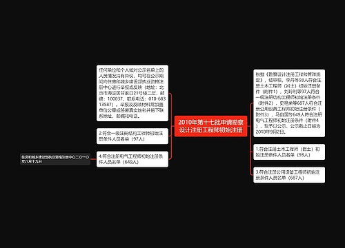 2010年第十七批申请勘察设计注册工程师初始注册