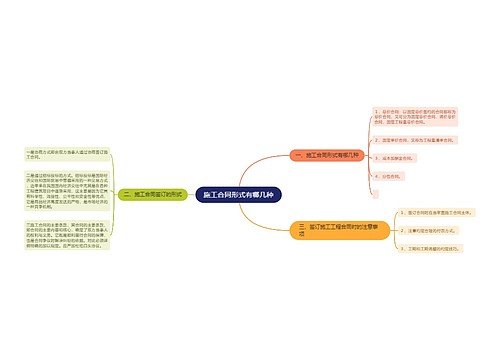 施工合同形式有哪几种