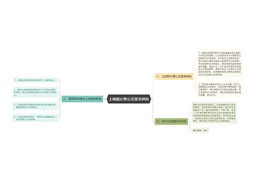 土地税计算公式是怎样的