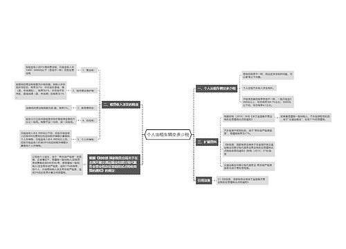 个人出租车辆交多少税