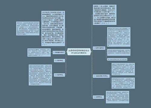 达县杨柳垭滑坡稳定性分析与防治对策研究