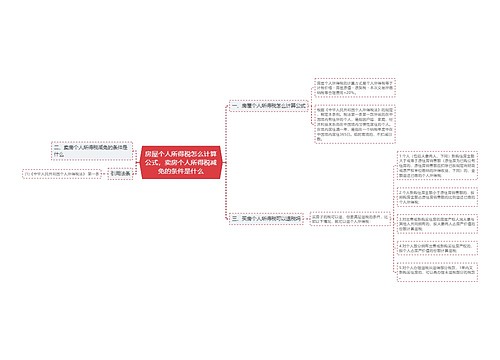 房屋个人所得税怎么计算公式，卖房个人所得税减免的条件是什么