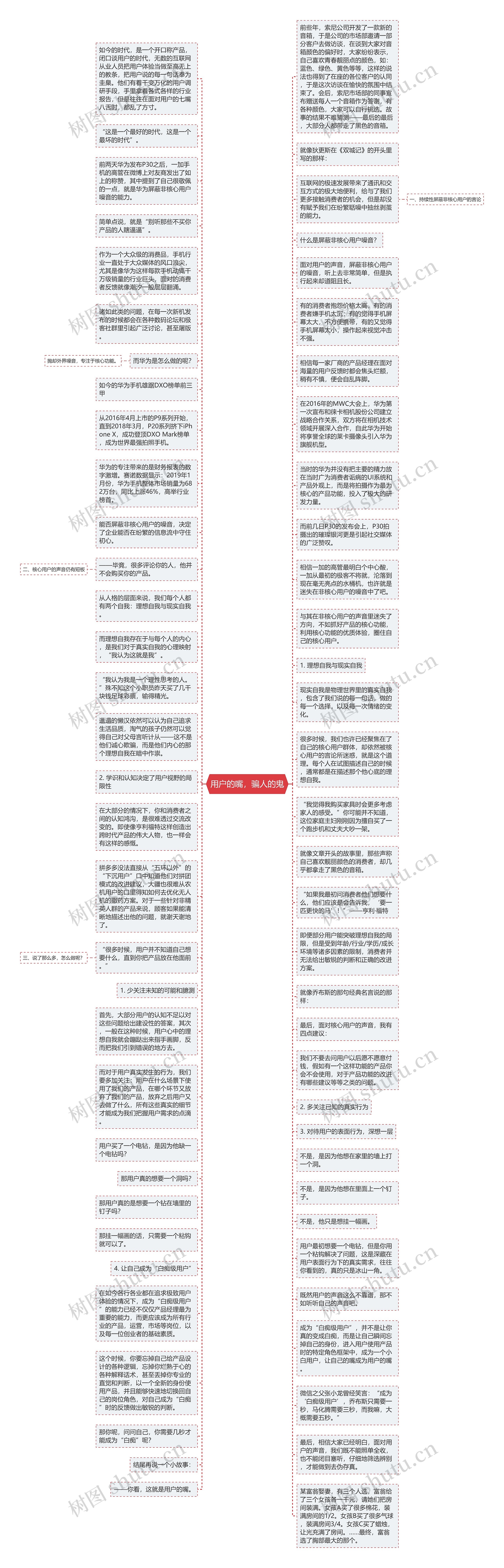 用户的嘴，骗人的鬼思维导图