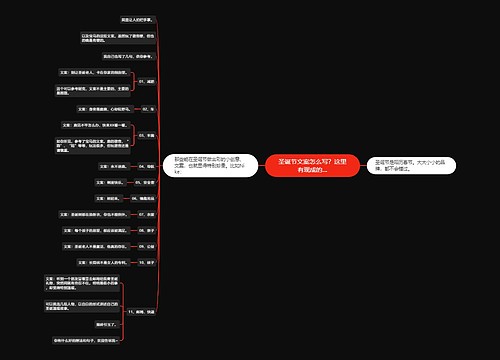 圣诞节文案怎么写？这里有现成的…