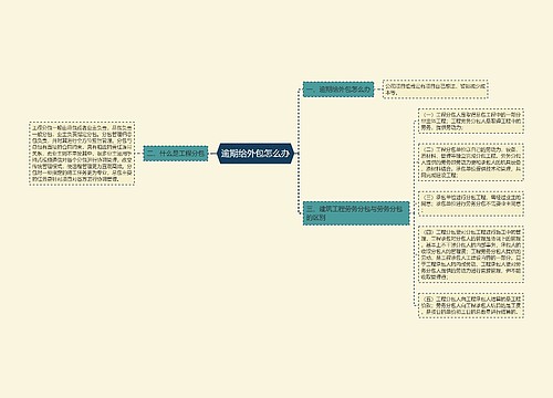 逾期给外包怎么办