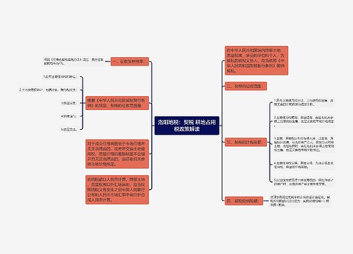 洛阳地税：契税 耕地占用税政策解读