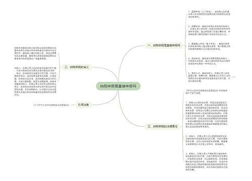 纳税申报是直接申报吗