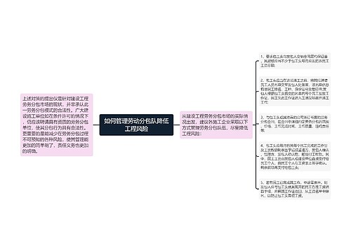 如何管理劳动分包队降低工程风险