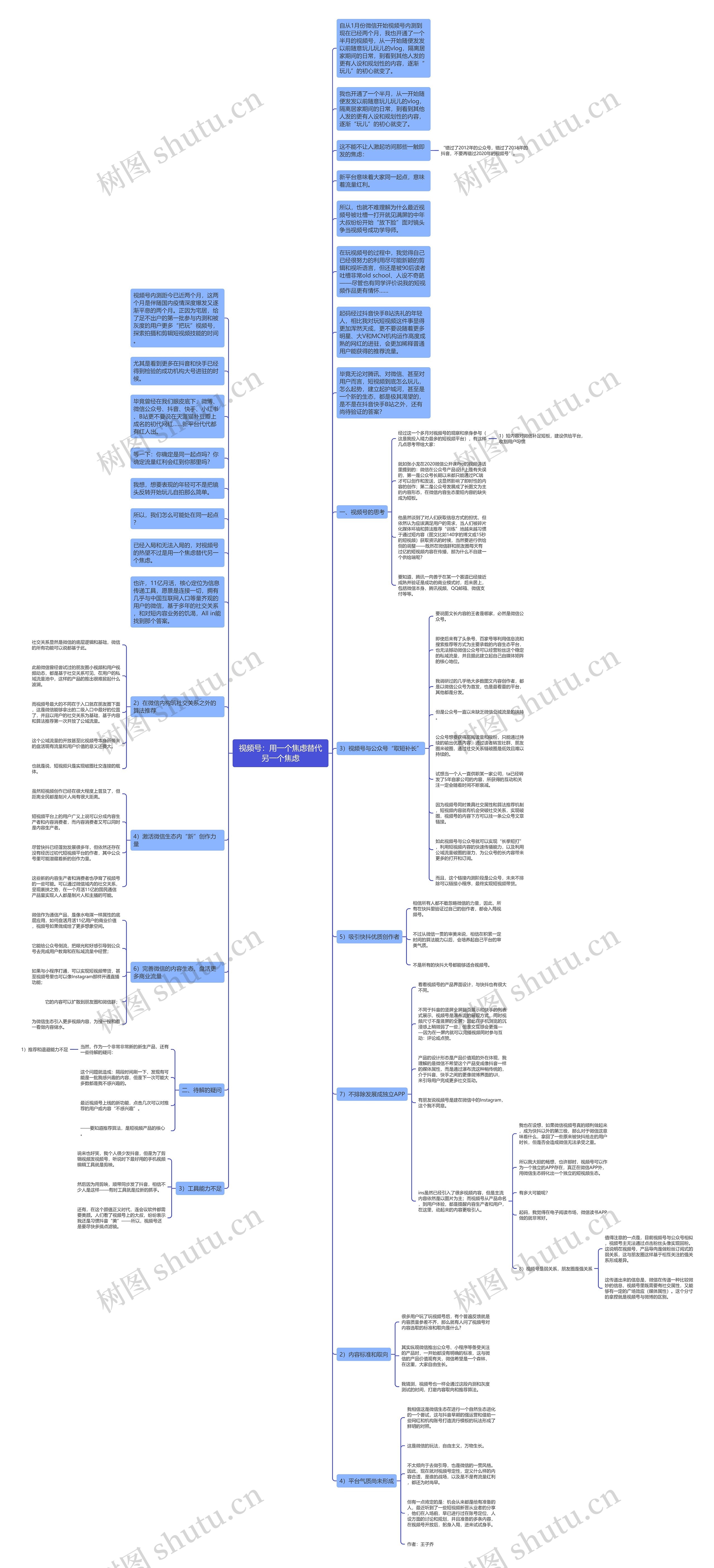 视频号：用一个焦虑替代另一个焦虑思维导图