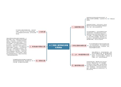 水工混凝土建筑物的渗漏处理措施