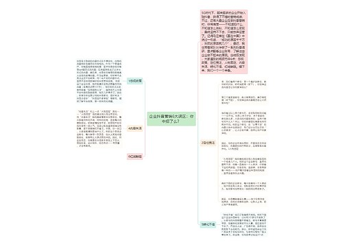 企业抖音营销6大误区：你中招了么？