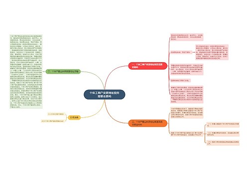 个体工商户变更地址税务需要变更吗
