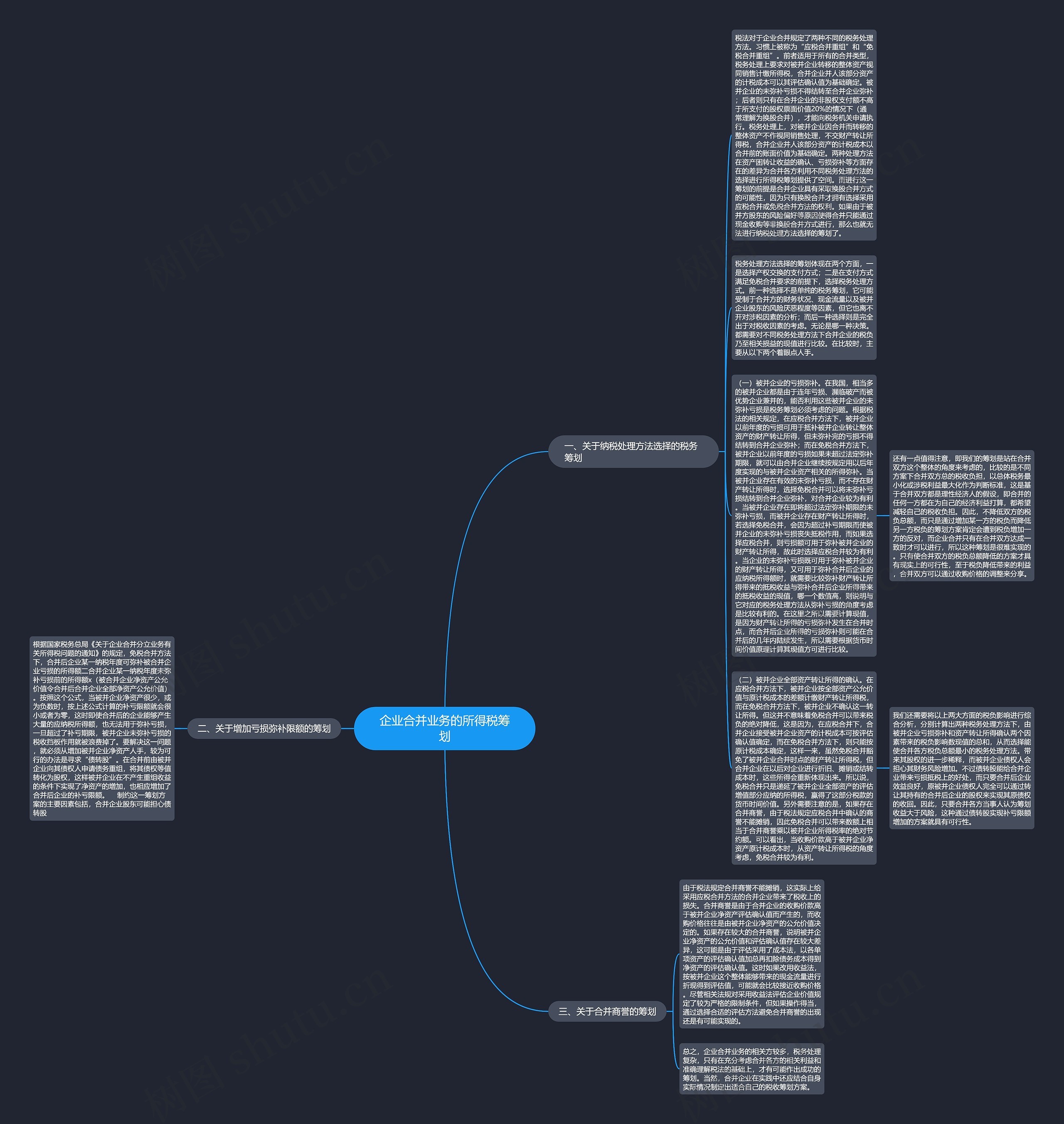 企业合并业务的所得税筹划