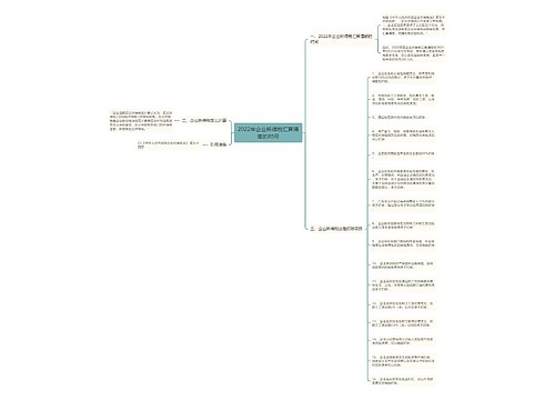 2022年企业所得税汇算清缴的时间