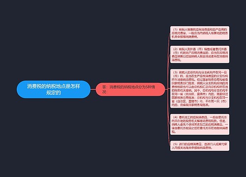 消费税的纳税地点是怎样规定的